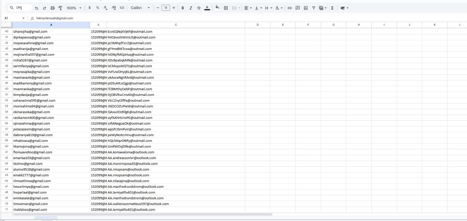 Buy Old Gmail Account